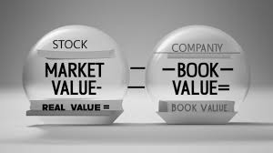 Understanding Stock Market Valuations